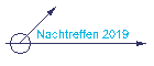 Nachtreffen 2019